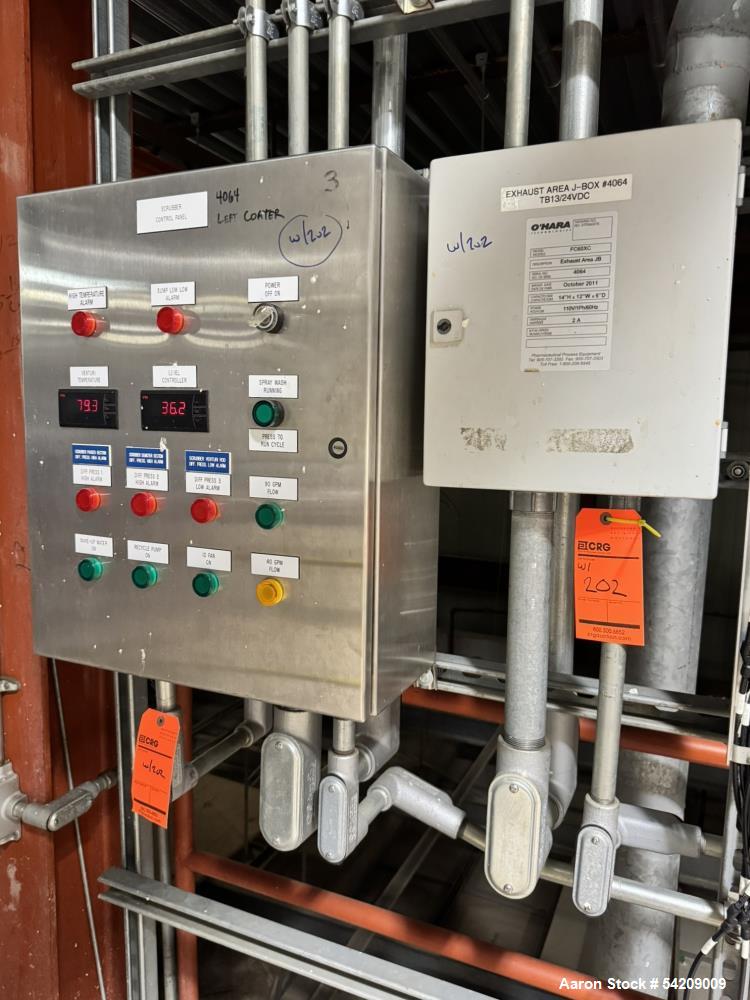 Used Greerco Model W250H Colloid Mill