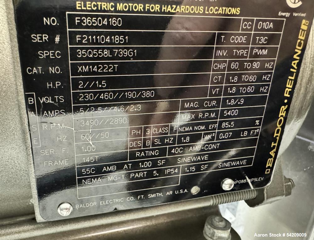 Used Greerco Model W250H Colloid Mill