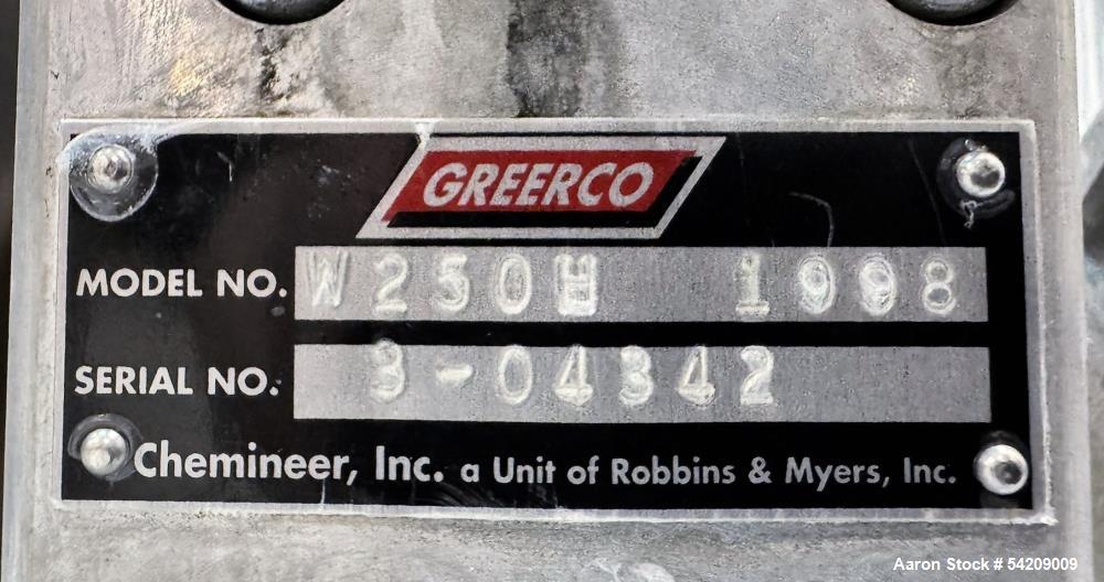 Used Greerco Model W250H Colloid Mill