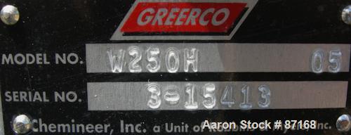 USED: Greerco horizontal inline colloid mill, model W250H, 316 stainless steel. Jacketed housing rated 90 psi at 300 deg F. Max inlet pressure 100 psi. Approximate 2-1/2" diameter rotor. Adjustable g...