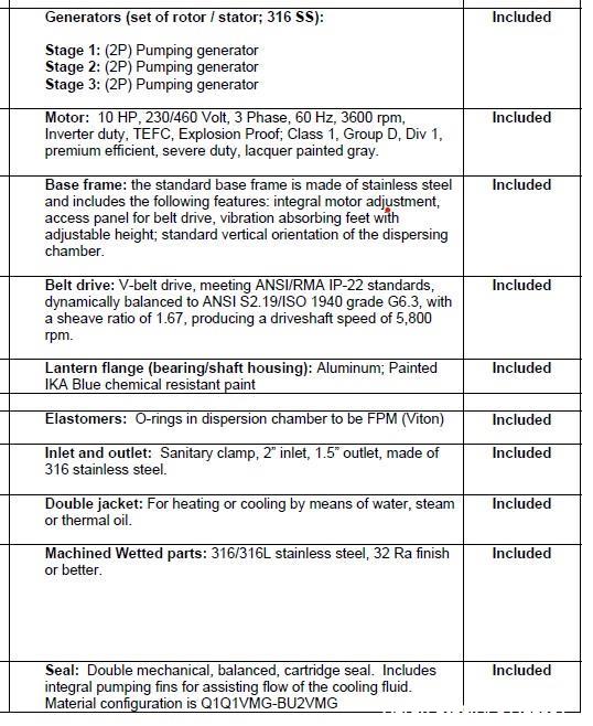 IKA Works DR2000/5 High Shear Disperser 3-Stage Stainless Steel