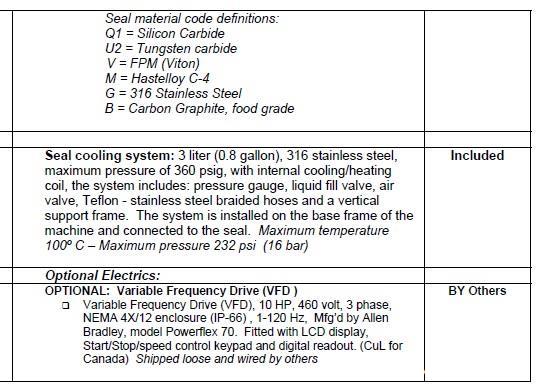 IKA Works DR2000/5 High Shear Disperser 3-Stage Stainless Steel