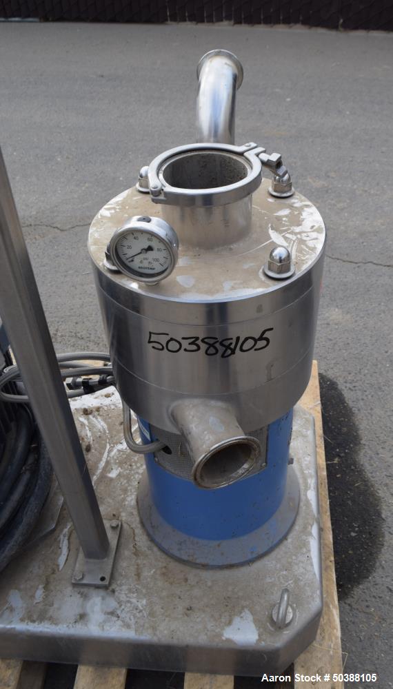 Used- IKA Works Inline Dispax Reactor