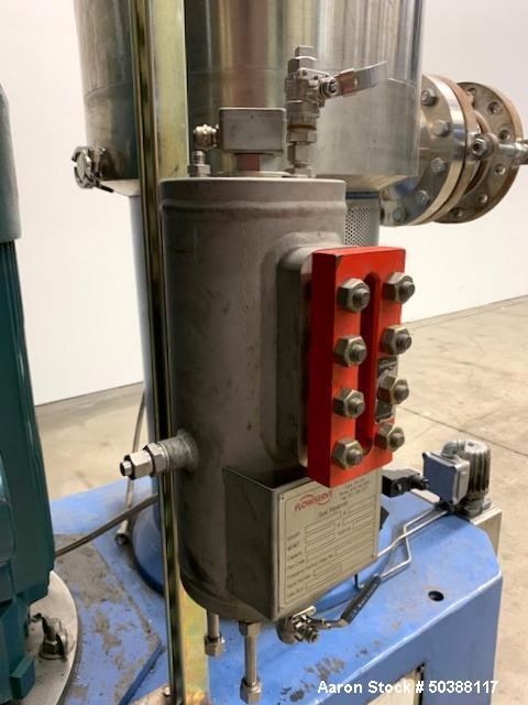 IKA Works 150hp MK 2000/50 Colloid Mill