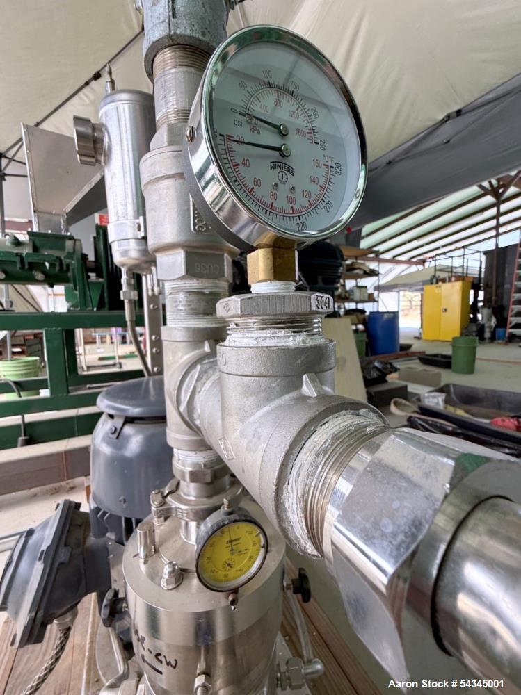 Used IKA Works Colloid Mill MK2000/5 – 10 HP High-Shear Inline Mill, 10,000 RPM