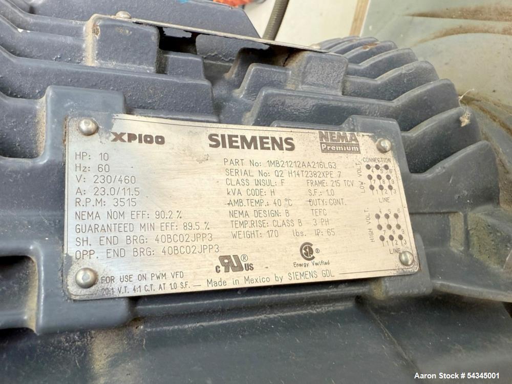 Used IKA Works Colloid Mill MK2000/5 – 10 HP High-Shear Inline Mill, 10,000 RPM