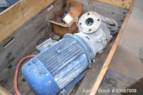 Used Fryma In-Line Colloid Mill, Model MZ-140, Stainless Steel. Approximate 2-7/8" inlet/outlet. Adjustable stator clearance, cooling jacket to head. Driven by a 2.2 kw (3hp), 3/50/380 volt, 2940 rpm...
