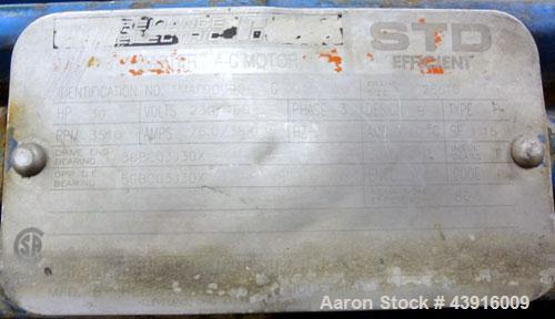 Used Silverson High Shear In-Line Mixer, Model 600LS, 316 Stainless Steel. Approximately 5-1/16” diameter square hole high shear screen work head, approximately 4-7/8” diameter rotor. Jacketed chambe...