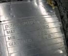 Used Colloid Mill, 316 Stainless Steel. Approximate 5-1/2