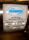 Unsed- Admix Inline High Shear Pump, Model BSP 24C, 316 Stainless Steel. Approximately 10 to 30 gallons per minute capacity, tip speed 41 feet per second. 2.4