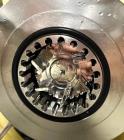 Used Greerco W500H In-Line Colloid Mill | High Shear Mixer | 10 HP | SS Rotor/Stator | Sanitary | Portable