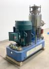 IKA Works 150hp MK 2000/50 Colloid Mill