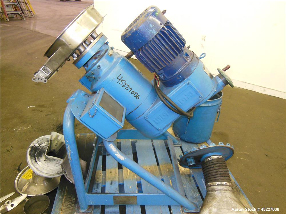 Used Reitz Disintegrator Grinder Model RP-6-K115