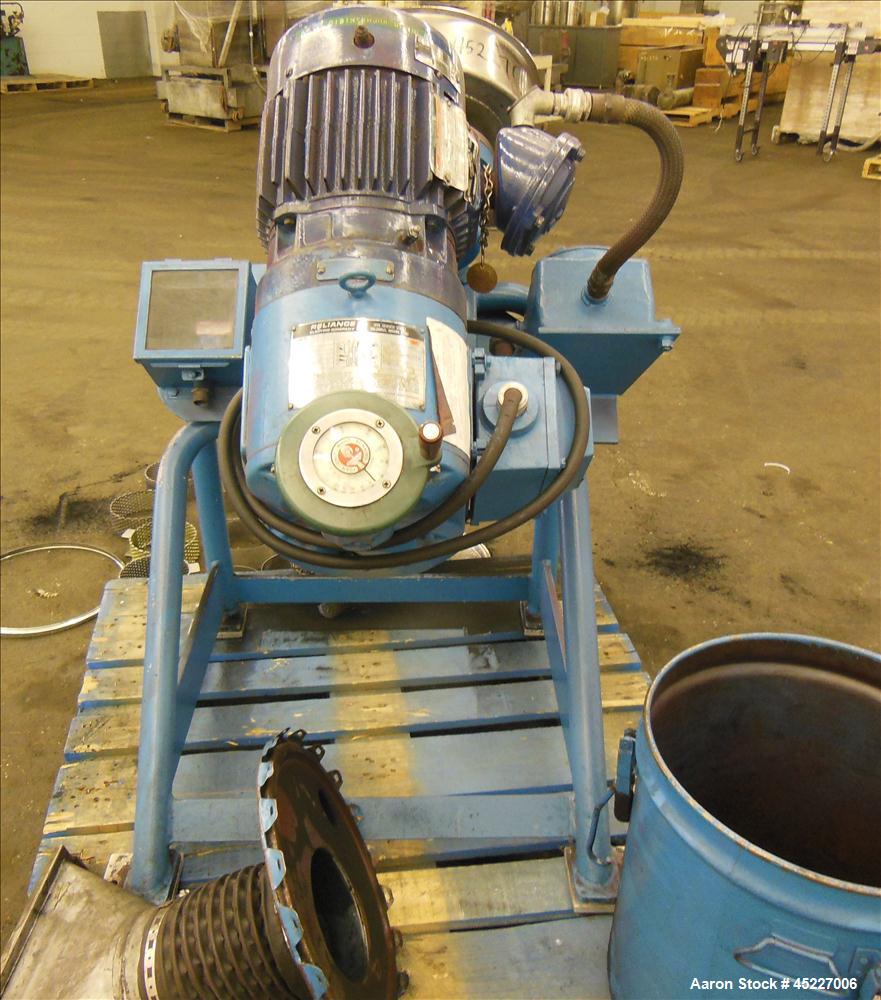 Used Reitz Disintegrator Grinder Model RP-6-K115