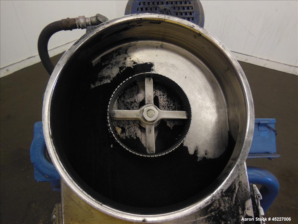 Used Reitz Disintegrator Grinder Model RP-6-K115
