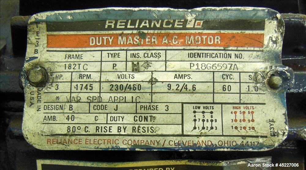 Used Reitz Disintegrator Grinder Model RP-6-K115