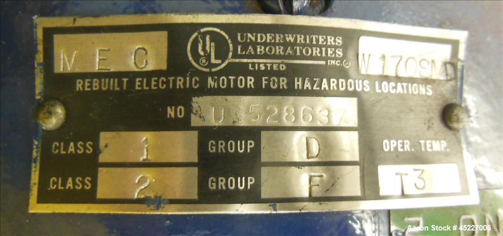 Used Reitz Disintegrator Grinder Model RP-6-K115