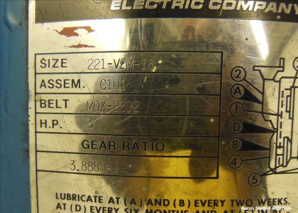 Used Reitz Disintegrator Grinder Model RP-6-K115