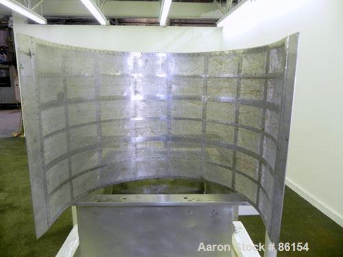 Used Stainless Steel Fitzpatrick Guilo-River, Model 6.6DX12L