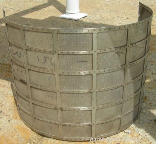 USED: Fitzpatrick Guilo-River, model 6D-12L, stainless steel. (2) 6" diameter x 12" long rotors with pins. Gravity style feed throat, bottom discharge. Driven by an approximate 5 hp gearmotor. Mounte...