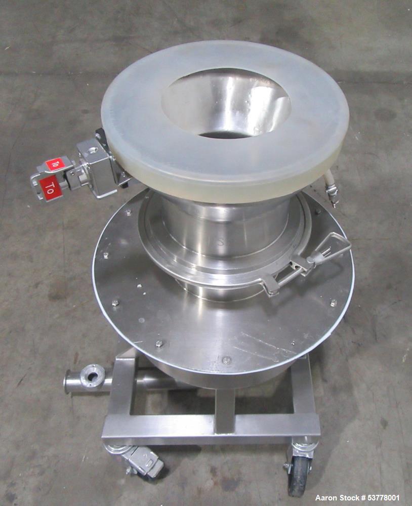 Used Fitzpatrick Fitzmill VFS-D6A Hammer Mill for Sale – 1000 kg/hr