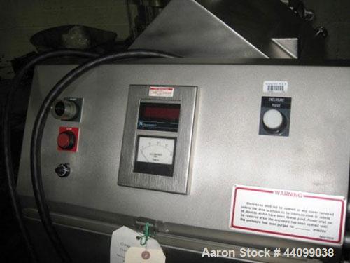 Used Fitzpatick Sanitary Fitzmill, Model D6A. Polished, fixed knives, pan feed. Driven by a 5hp, 230/460 volt motor with VFD. Serial#10648.