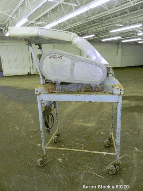 Used Fitzpatrick Fitzmill, Model D6, 304 Stainless Steel. (16) Impact/knife 410/16/20 stainless steel swinging blades. 6" x 11" Cutting chamber, no bottom screen. Gravity feed throat with pan. Driven...
