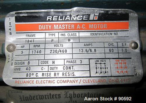 Used Fitzpatrick Fitzmill, Model D6, Stainless Steel. (16) swinging impact/knife 410/16/20 stainless steel blades, 6" x 11" cutting chamber, bottom screen, 316 stainless steel gravity feed throat wit...