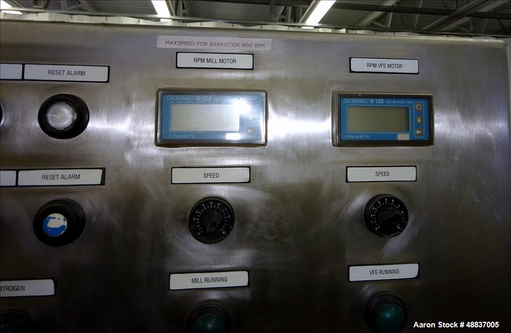 Used Fitzpatrick Fitzmill, Model DAS06.0401, Stainless steel.