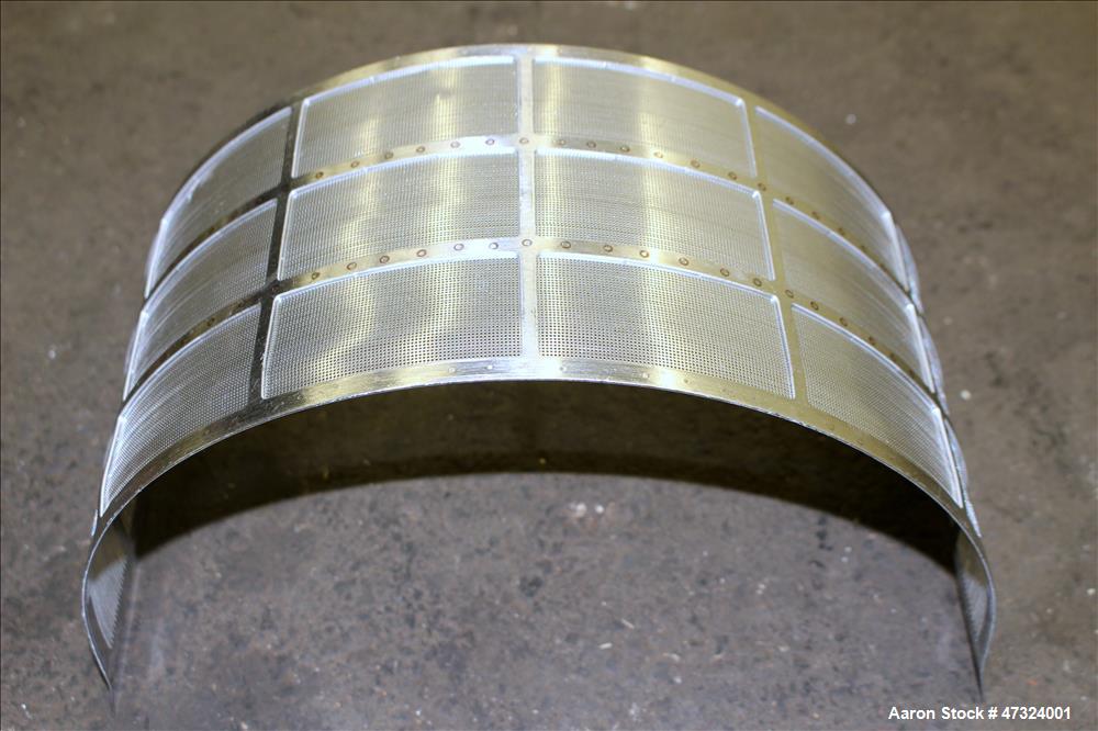 Used Fitzpatrick Fitzmill, Model DAS06, 316 Stainless Steel.