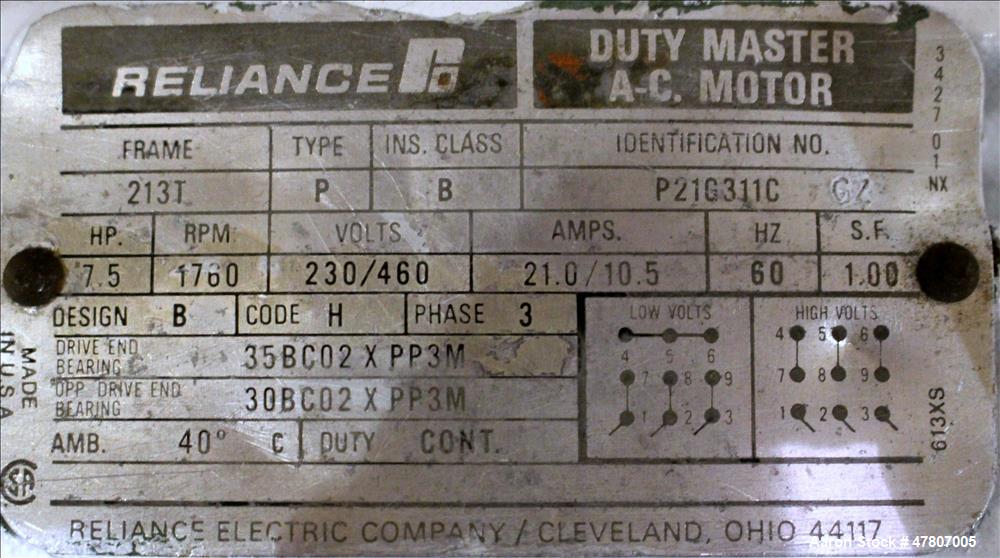 Used Fitzpatrick Model DAS06 Fitzmill, 304 Stainless Steel.