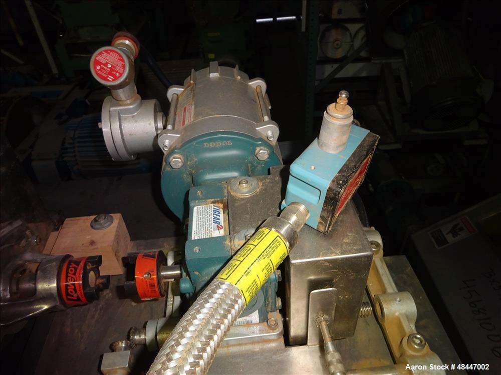 Used Fitzpatrick Fitzmill, Model DASO6, 304/316 Stainless Steel