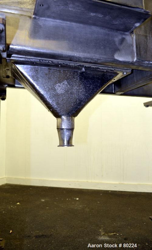 Used Stainless Steel Fitzpatrick Fitzmill, Model DAS06