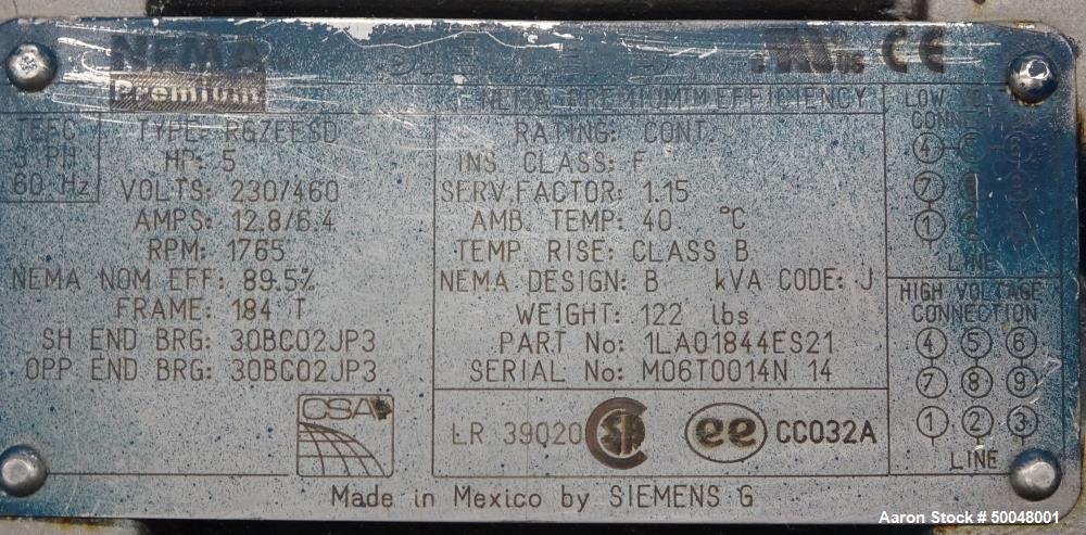 Used Fitzpatrick Fitzmill, Model DASO6, 316 Stainless Steel.