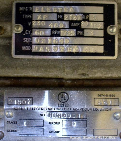 Used Fitzpatrick Fitzmill, Model DASO6, 304 Stainless Steel.(16) Fixed impact/knife 410/16/20 stainless steel blades.6" x 11" Cutting chamber, gravity feed throat with pan, missing transition piece f...