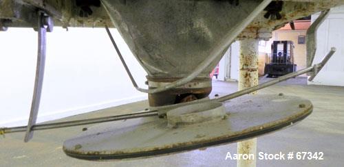 Used Stainless Steel Fitzpatrick Fitzmill, Model DASO6