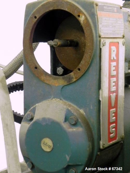 Used Stainless Steel Fitzpatrick Fitzmill, Model DASO6