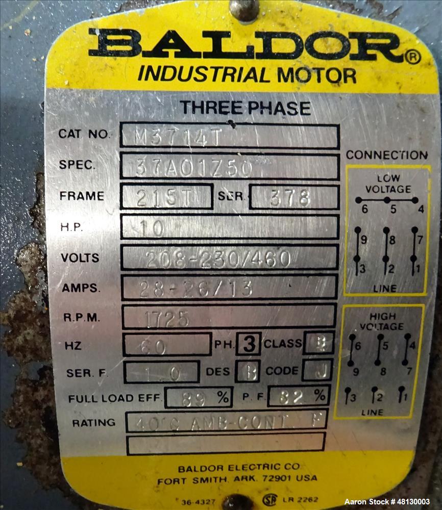 Used- Fitzpatrick FitzMill Comminuting Machine Model D.