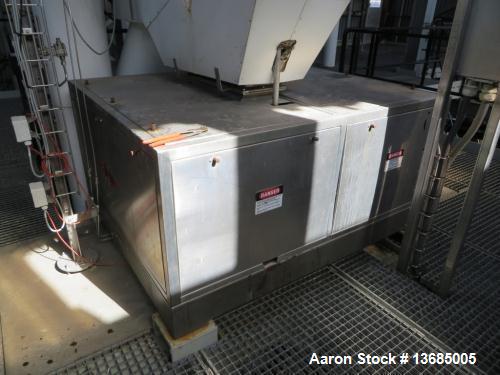 Used Fitzpatrick SPV-FASO20-SSB Mill. 316 stainless steel on product contact parts with stainless steel 304 on base plate. (48) cutting knives. maximum cutting speed 3000 rpm. Feed opening width 20" ...