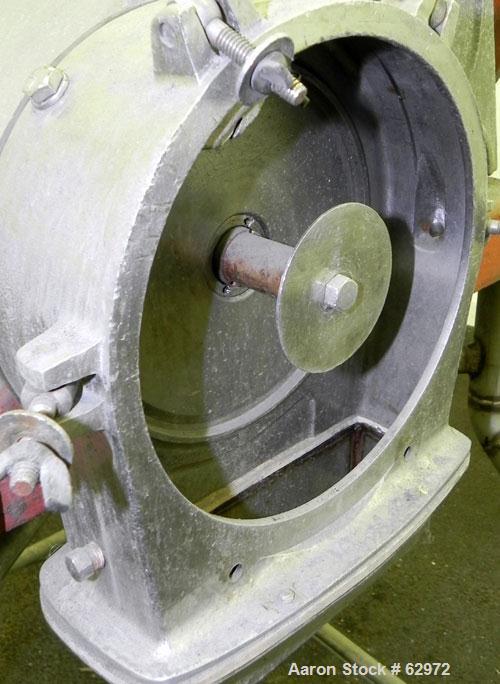 Used Fitzmill Homoloid Mill, Model JT, 316 Stainless Steel. 8" Diameter x 2" deep cutting chamber (missing rotor and cutting knives). 3" Feed opening with hopper, 7-1/2" x 2" bottom discharge. Driven...