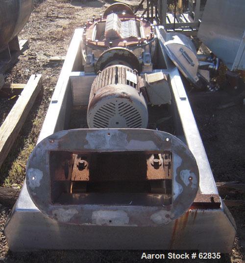 Used Fitzpatrick Therminutor Comminuting Mill