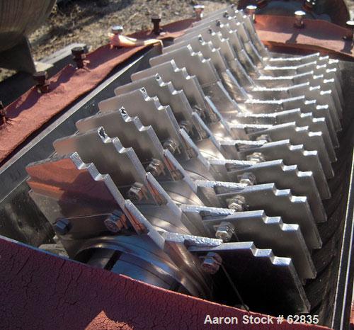 Used Fitzpatrick Therminutor Comminuting Mill