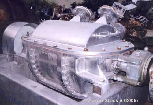 Used Fitzpatrick Therminutor Comminuting Mill