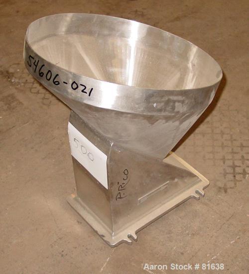 USED: Fitzpatrick Fitzmill, stainless steel throat, 15-1/2" diameter top opening, 8" x 6" throat.