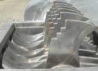 Used Fitzpatrick Fitzmill, Model FASO12, Stainless Steel. 24 fixed impact/knife blades. 13