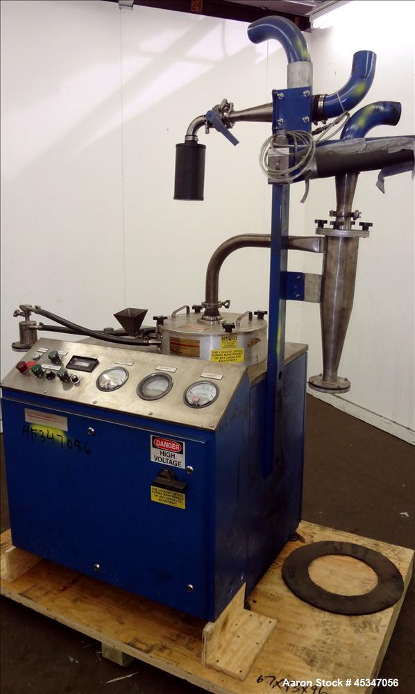 Used CCE Jet Mill with Dust Collector