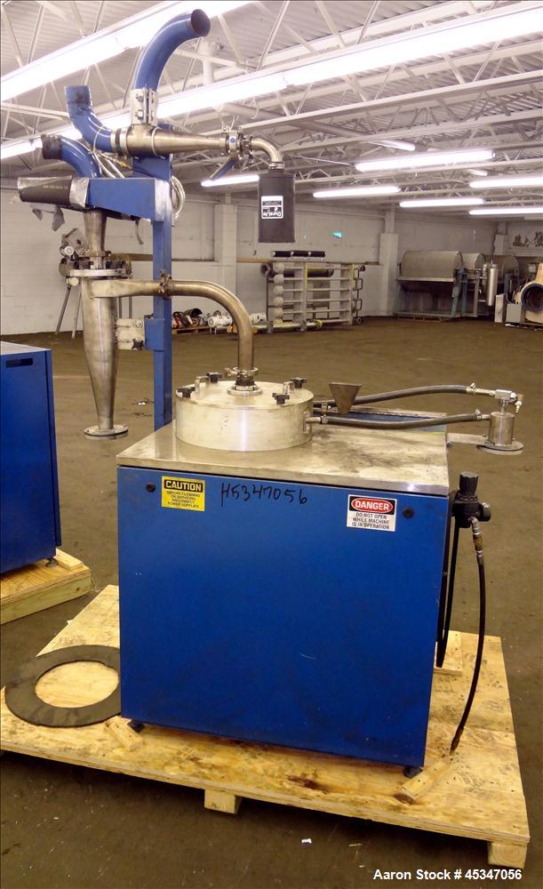Used CCE Jet Mill with Dust Collector