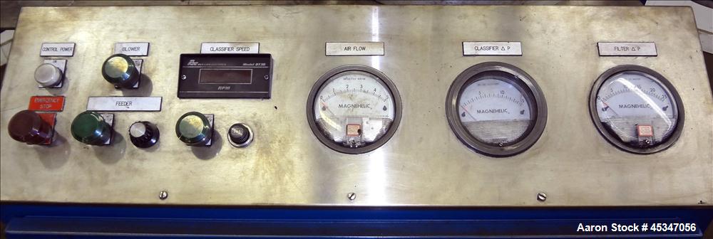 Used CCE Jet Mill with Dust Collector