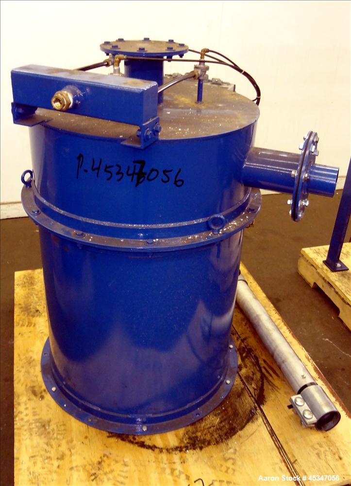Used CCE Jet Mill with Dust Collector
