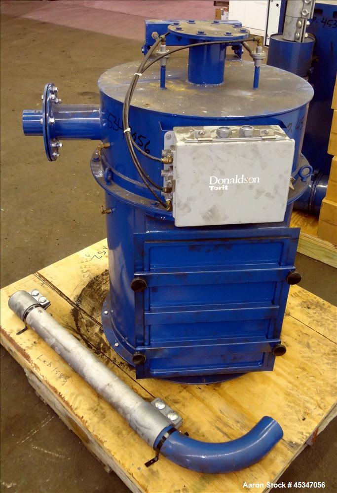 Used CCE Jet Mill with Dust Collector